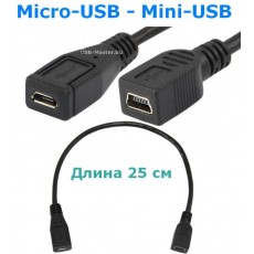 Кабель Micro-USB мама ‒ Mini-USB мама