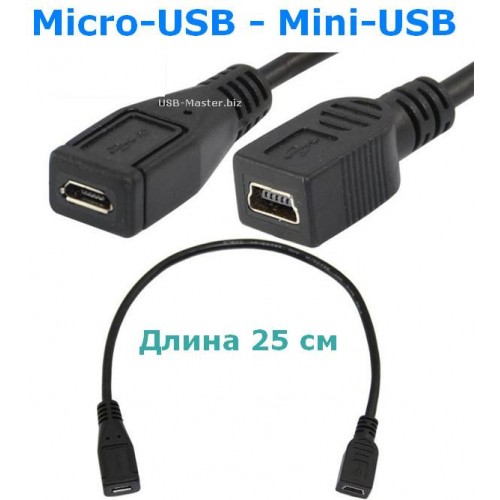 Кабель Micro-USB (Female, мама) ‒ Mini-USB (Female, мама), длина 25 см