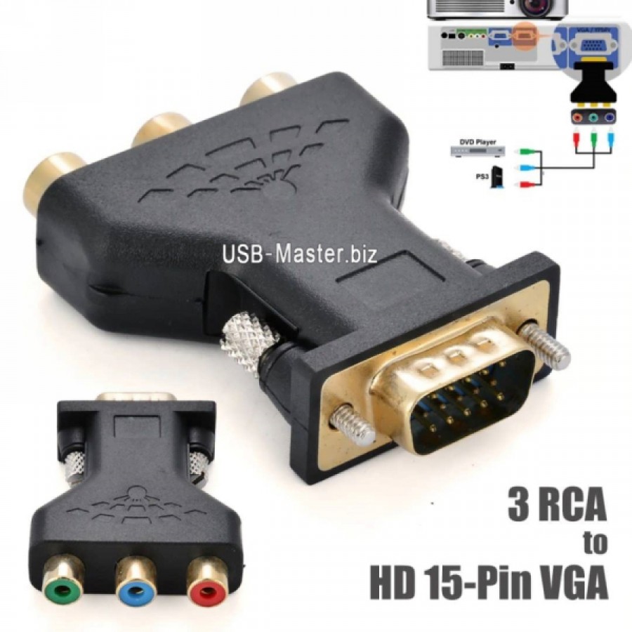 Конвертер AHD сигнала в HDMI/VGA/BNC Provision-ISR PR-4IN1-Con