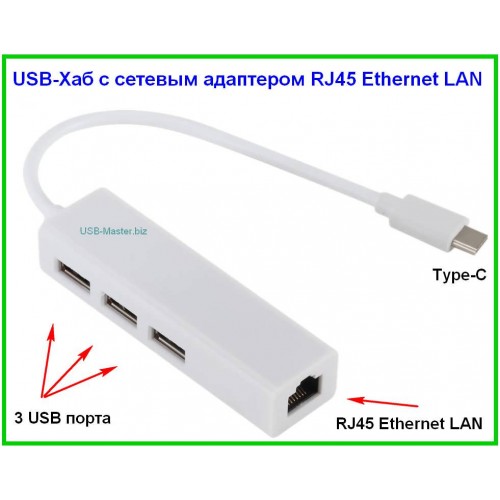 USB-Хаб TYPE-C на RJ45 Ethernet LAN 3 USB 2.0
