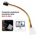 Кабель адаптер IDE Molex 4 Pin - PCI-E 6 Pin для питания видеокарты