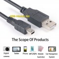 Кабель USB 2.0 (Male, папа)‒ Mini-USB (Male, папа)