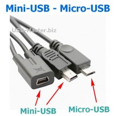 Y-разветвитель 2x Mini-USB ‒ Micro-USB, OTG