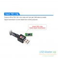 USB WiFi антенна, 5dBi, 150 Мбит/с "EASYIDEA"